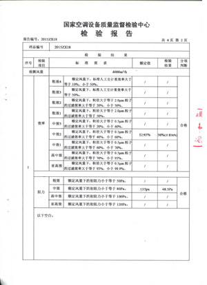 上海ag九游会净化设备制造有限公司F5中效袋式检测报告