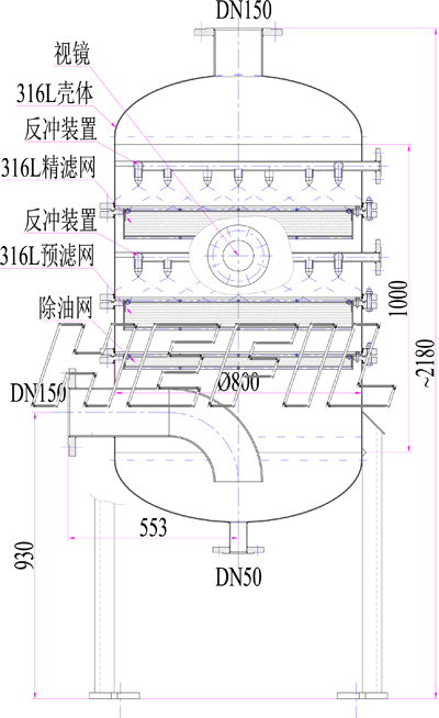 HGFO可冲洗式油雾气体过滤器常用规格