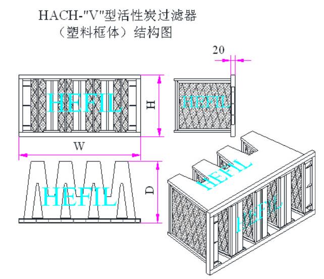 HACH V型活性炭空气过滤器框体结构