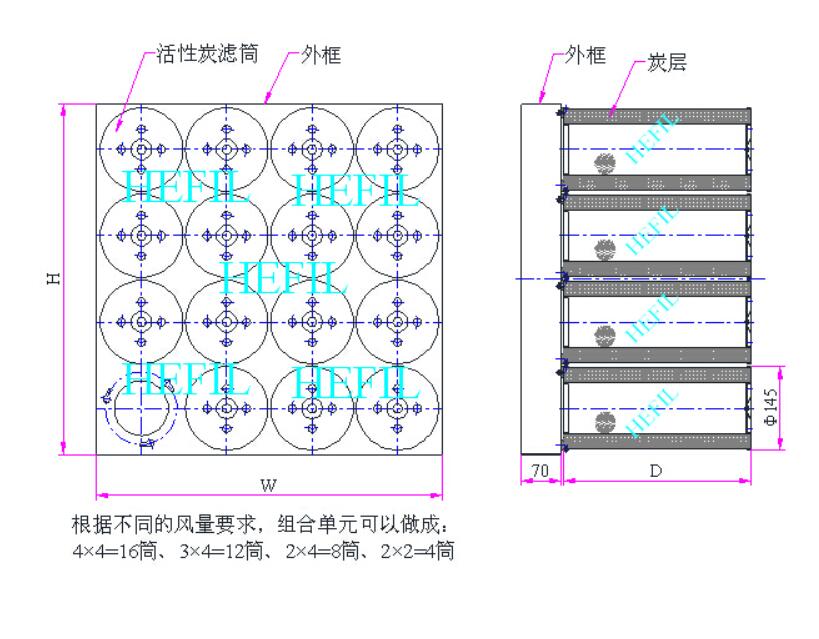 HACT活性炭空气过滤筒框体结构