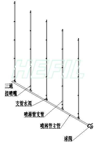 喷淋装置