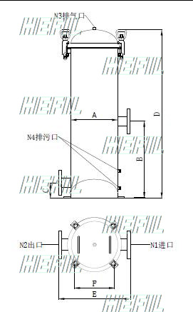 HBYF法兰式精密过滤器